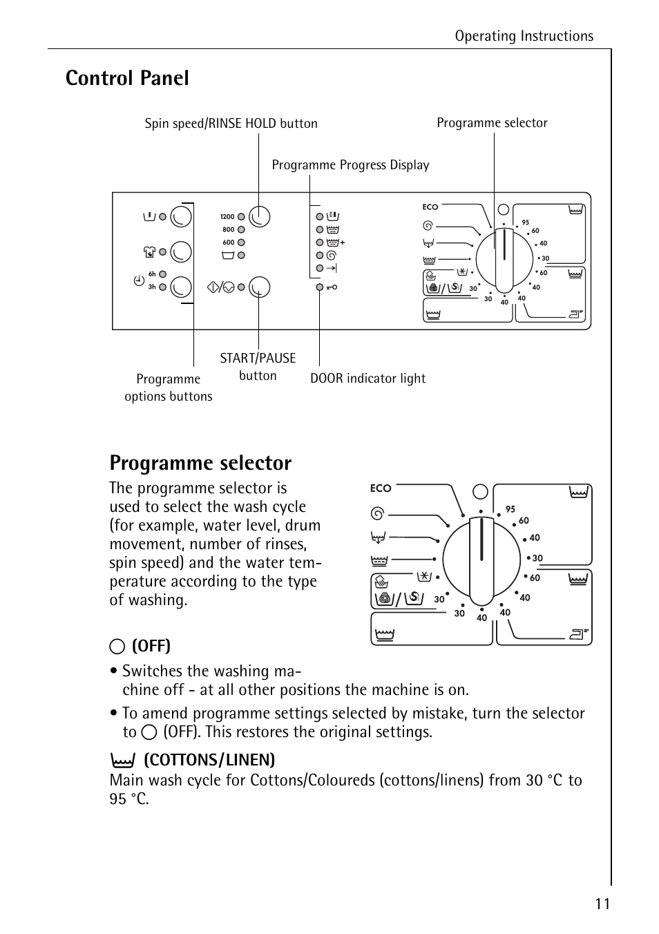 Control panel programme selector | AEG LAVAMAT W 1255 User Manual | Page 11 / 52