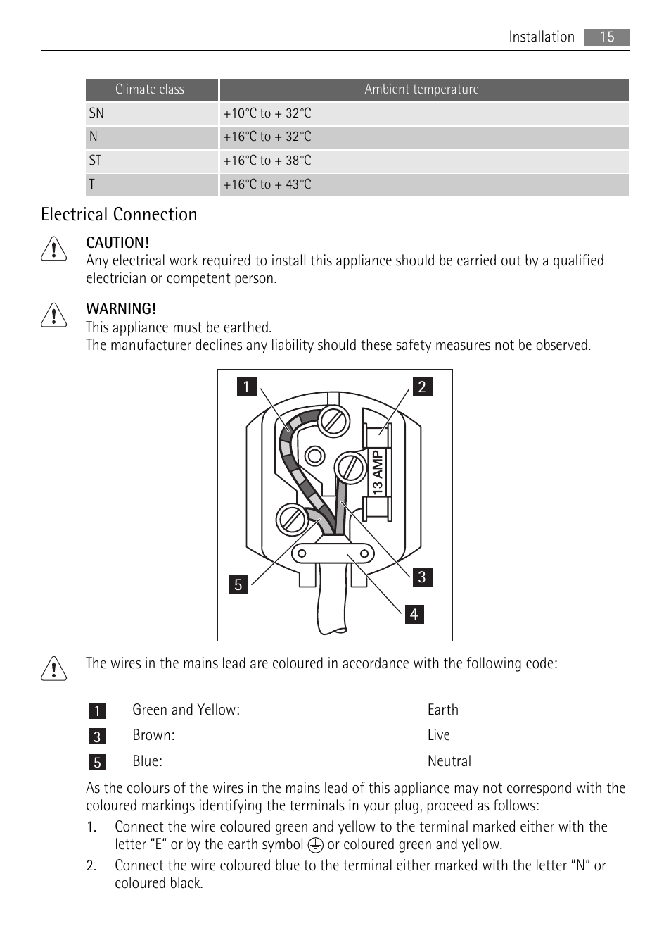 Electrical connection | AEG AGN71800F0 User Manual | Page 15 / 20