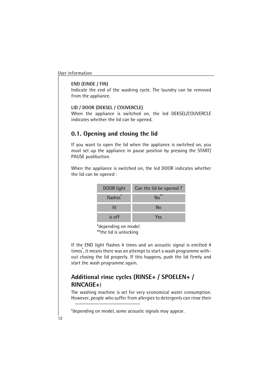 Opening and closing the lid | AEG LAVAMAT 4520 User Manual | Page 12 / 36