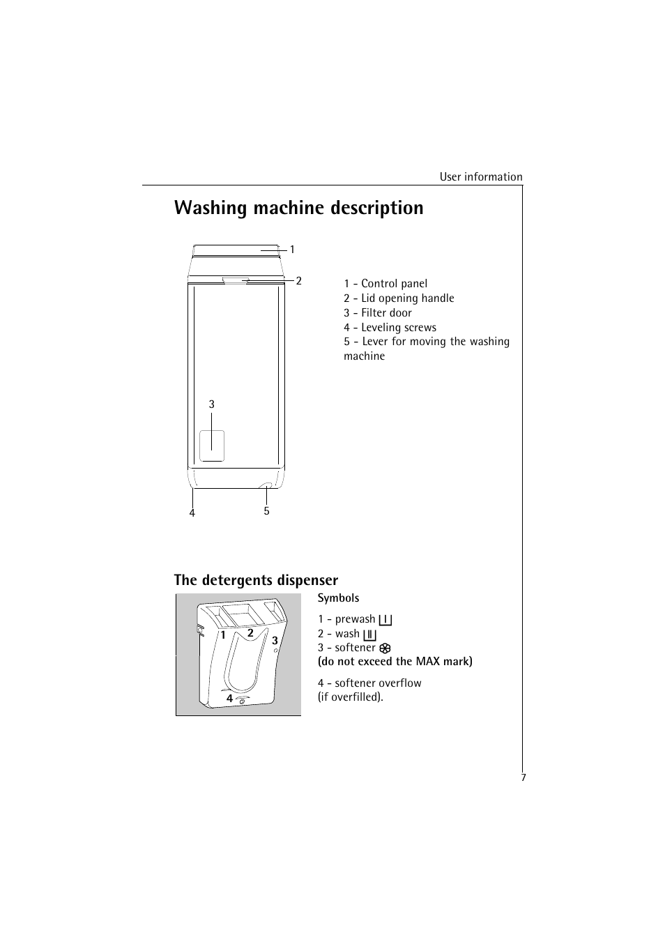 Washing machine description, The detergents dispenser | AEG LAVAMAT 4520 User Manual | Page 7 / 36