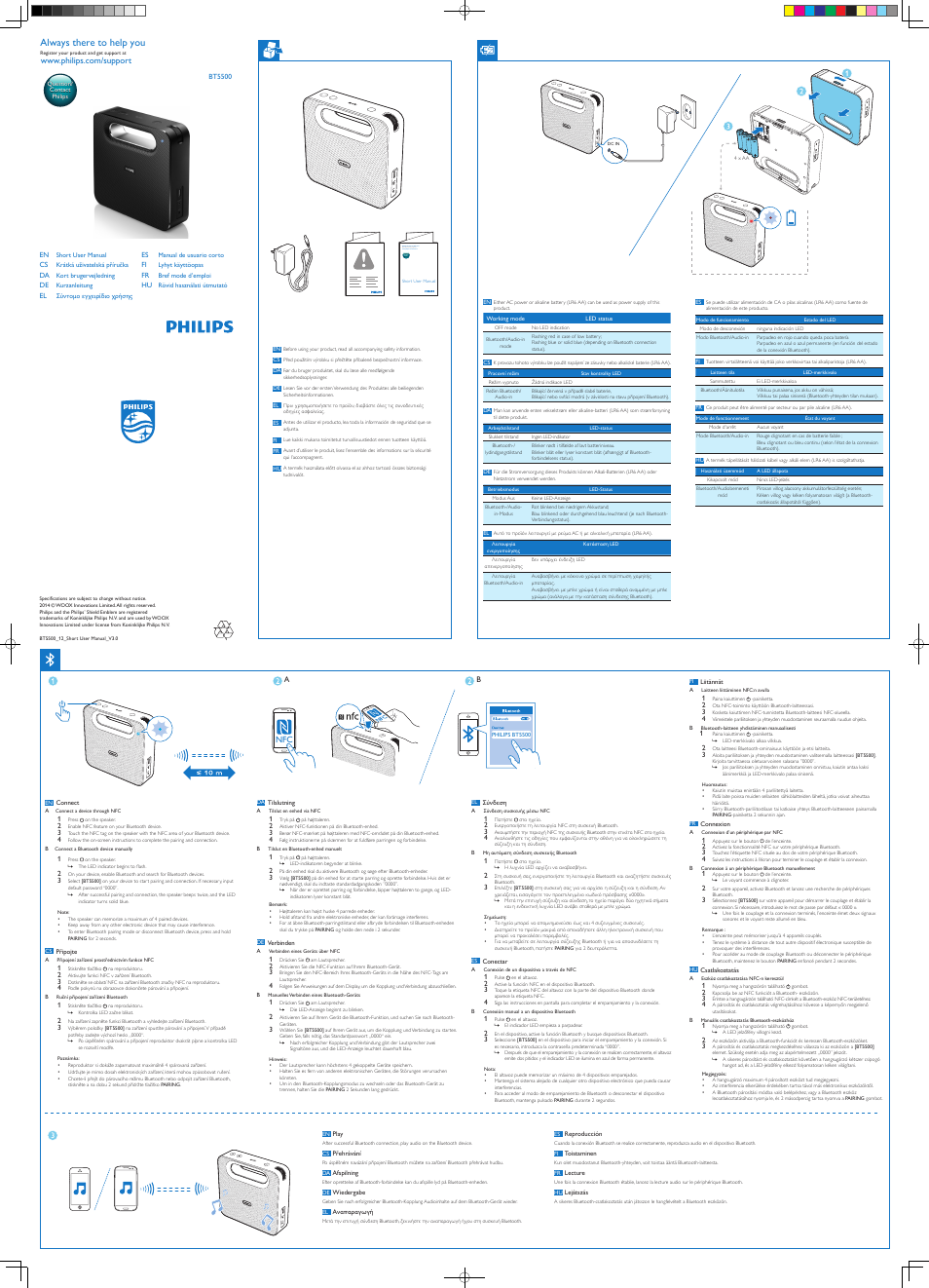 Philips Altavoz inalámbrico User Manual | 2 pages