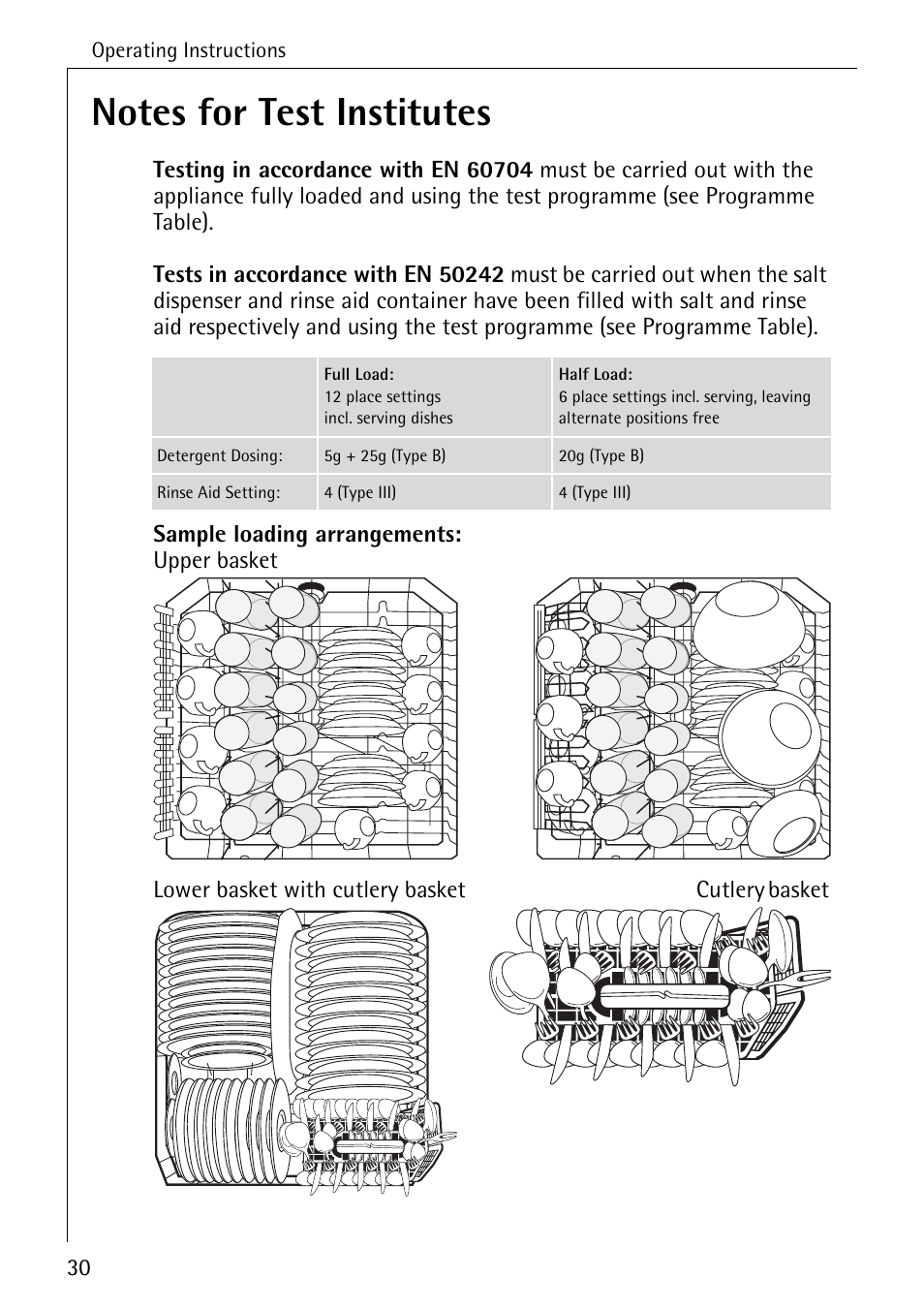 AEG 50800 User Manual | Page 30 / 44