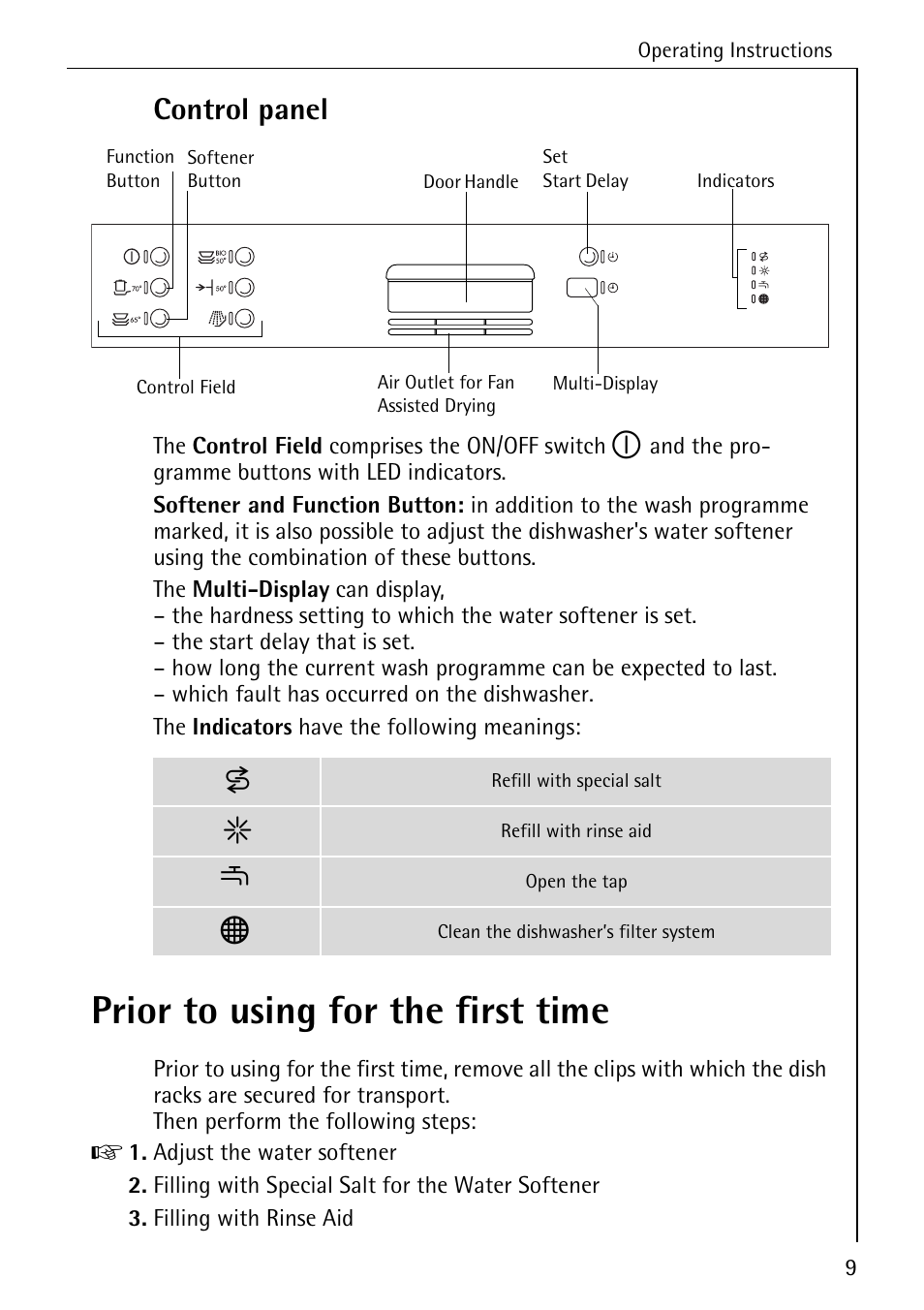 Prior to using for the first time, Control panel | AEG 50800 User Manual | Page 9 / 44