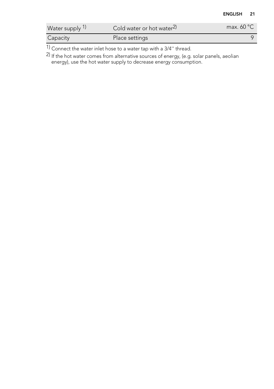 AEG 78400 VI User Manual | Page 21 / 24