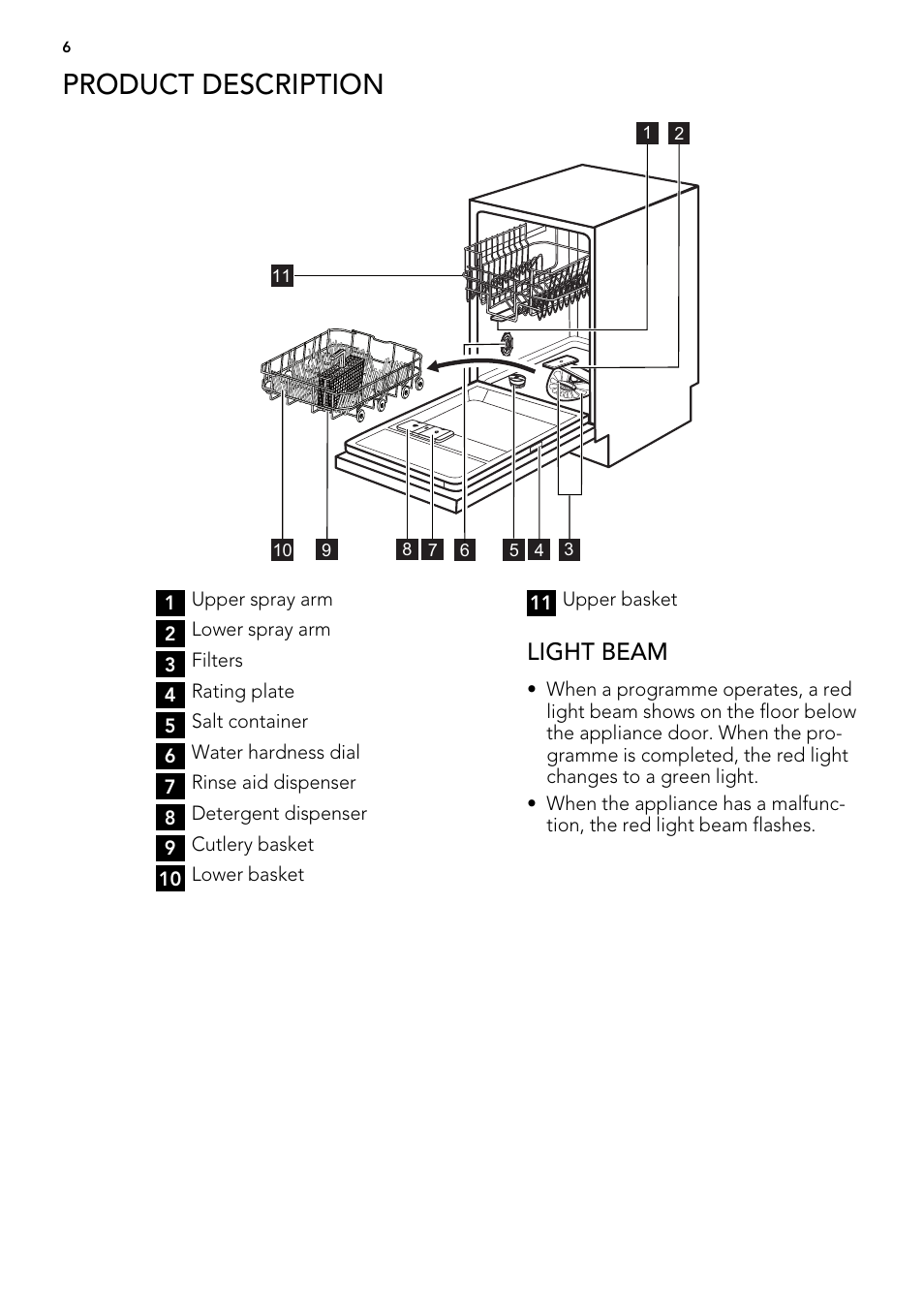 Product description, Light beam | AEG 78400 VI User Manual | Page 6 / 24