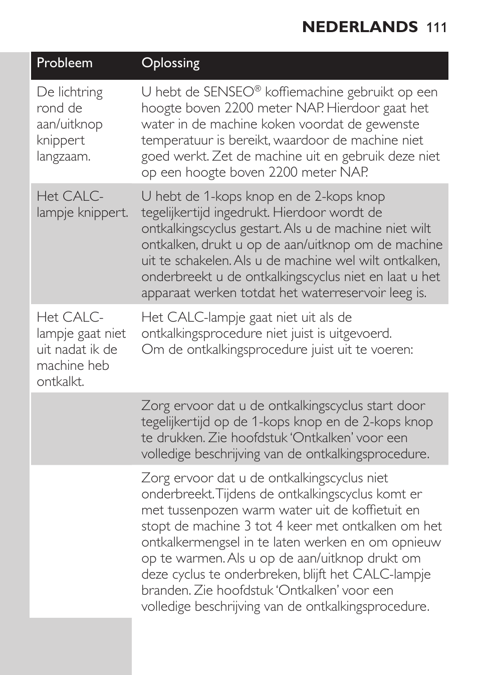 Philips SENSEO® Viva Café Machine à café à dosettes User Manual | Page 111 / 118