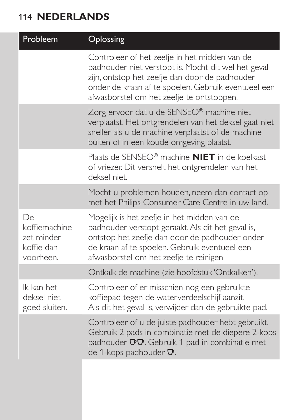 Nederlands | Philips SENSEO® Viva Café Machine à café à dosettes User Manual | Page 114 / 118