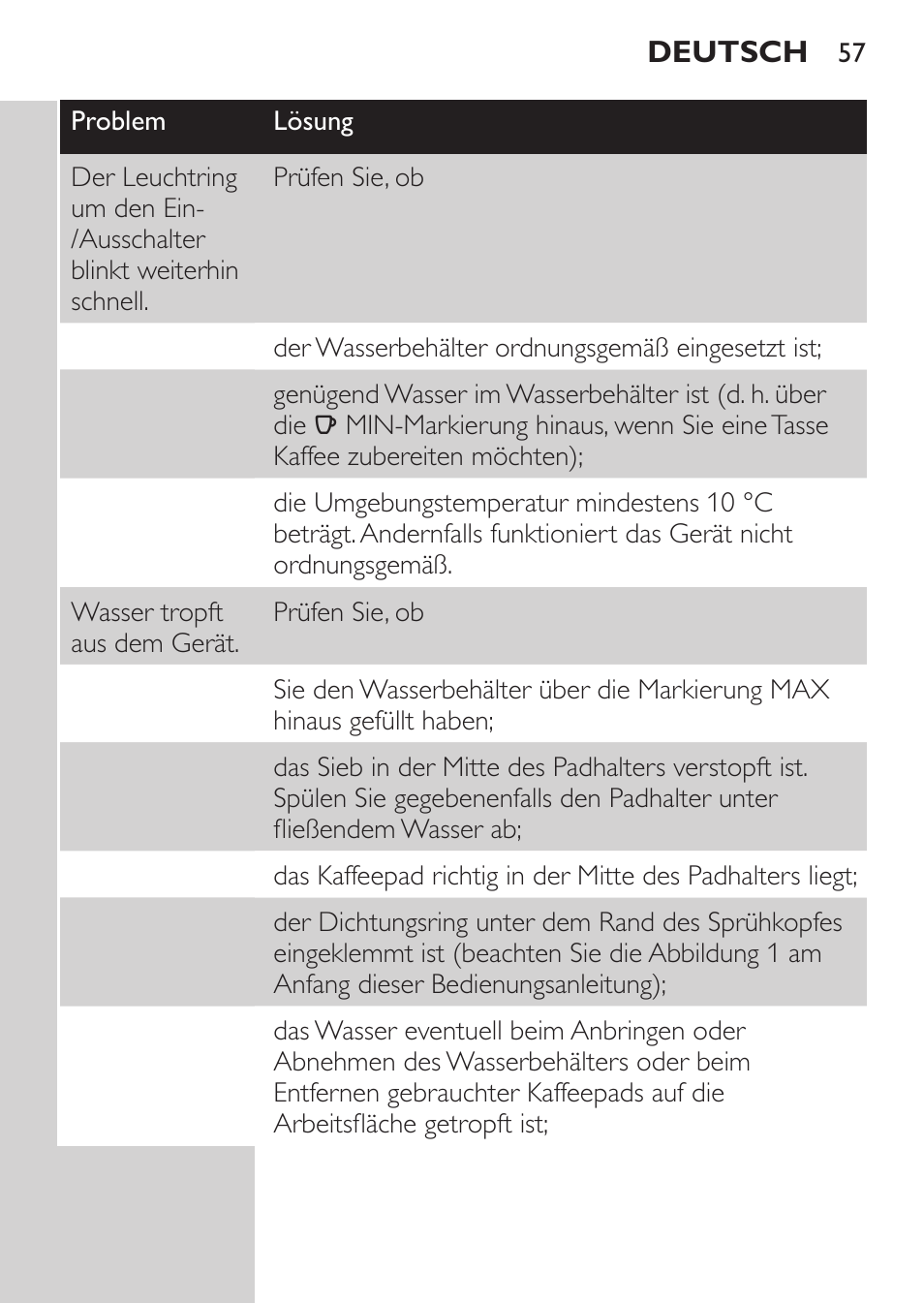 Philips SENSEO® Viva Café Machine à café à dosettes User Manual | Page 57 / 118