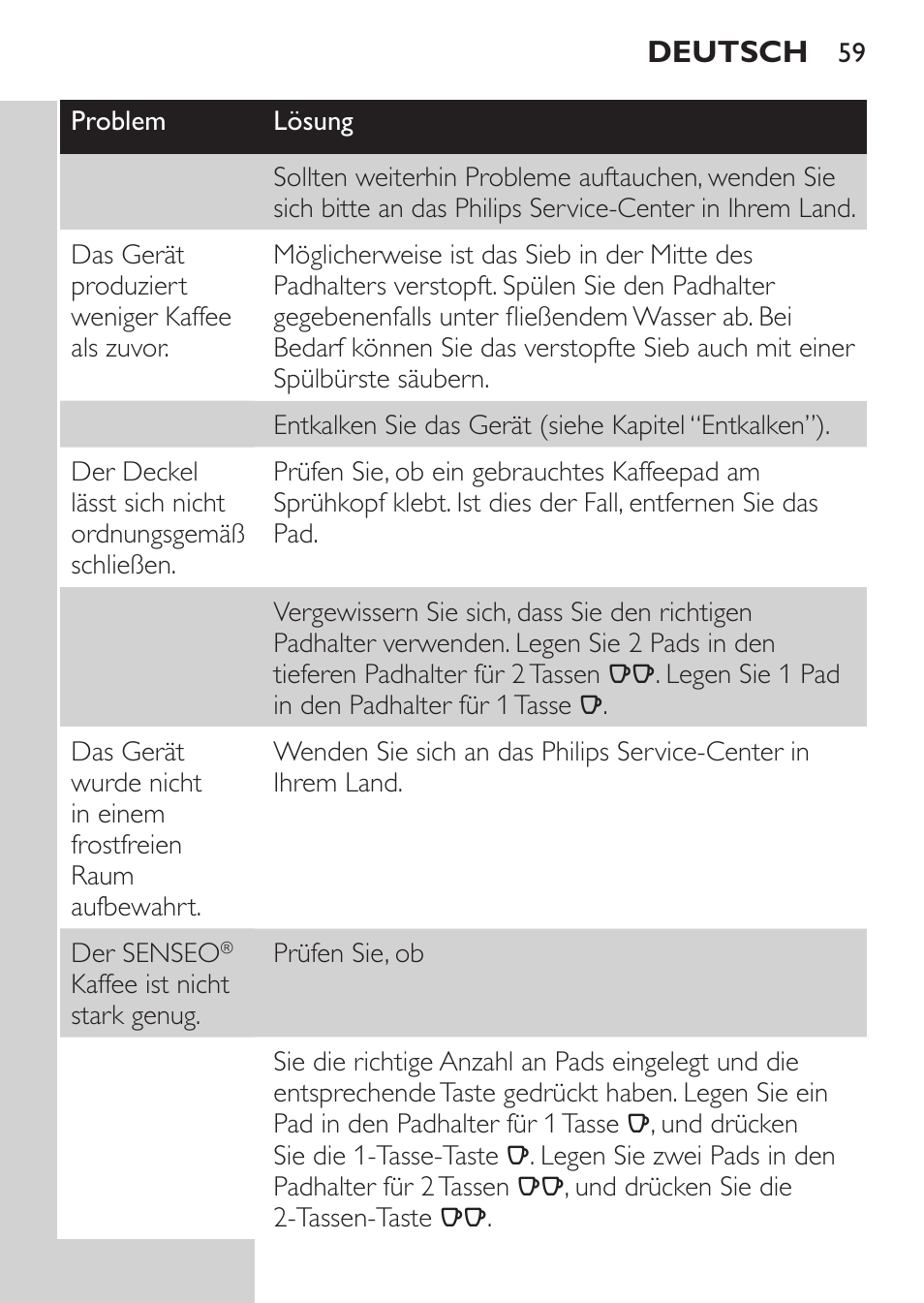 Philips SENSEO® Viva Café Machine à café à dosettes User Manual | Page 59 / 118