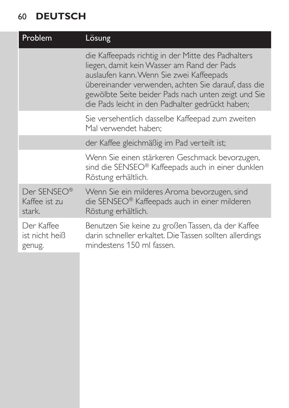 Deutsch | Philips SENSEO® Viva Café Machine à café à dosettes User Manual | Page 60 / 118