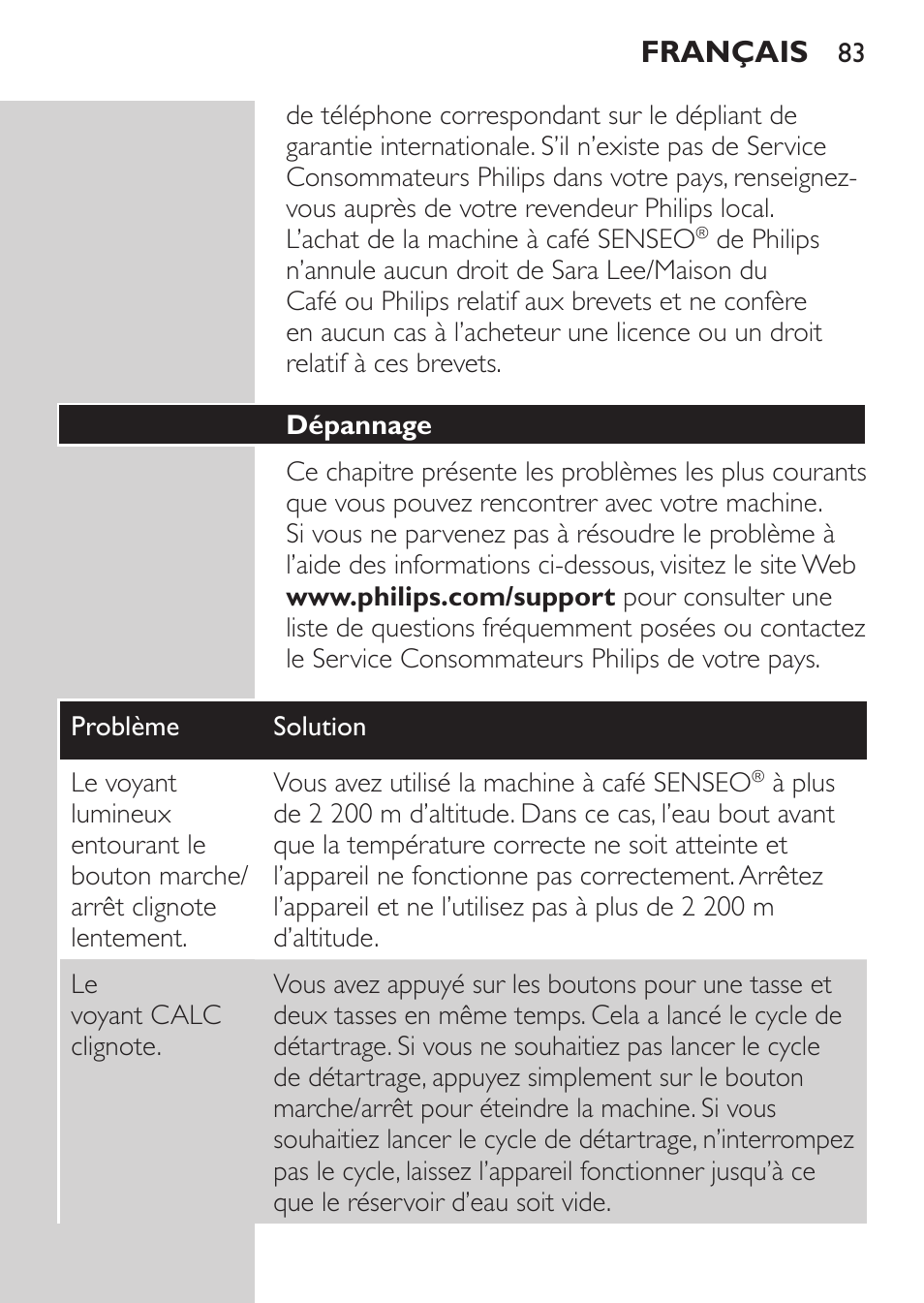 Philips SENSEO® Viva Café Machine à café à dosettes User Manual | Page 83 / 118