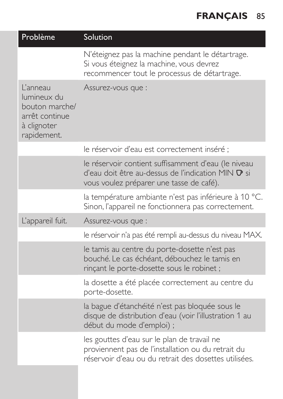 Philips SENSEO® Viva Café Machine à café à dosettes User Manual | Page 85 / 118