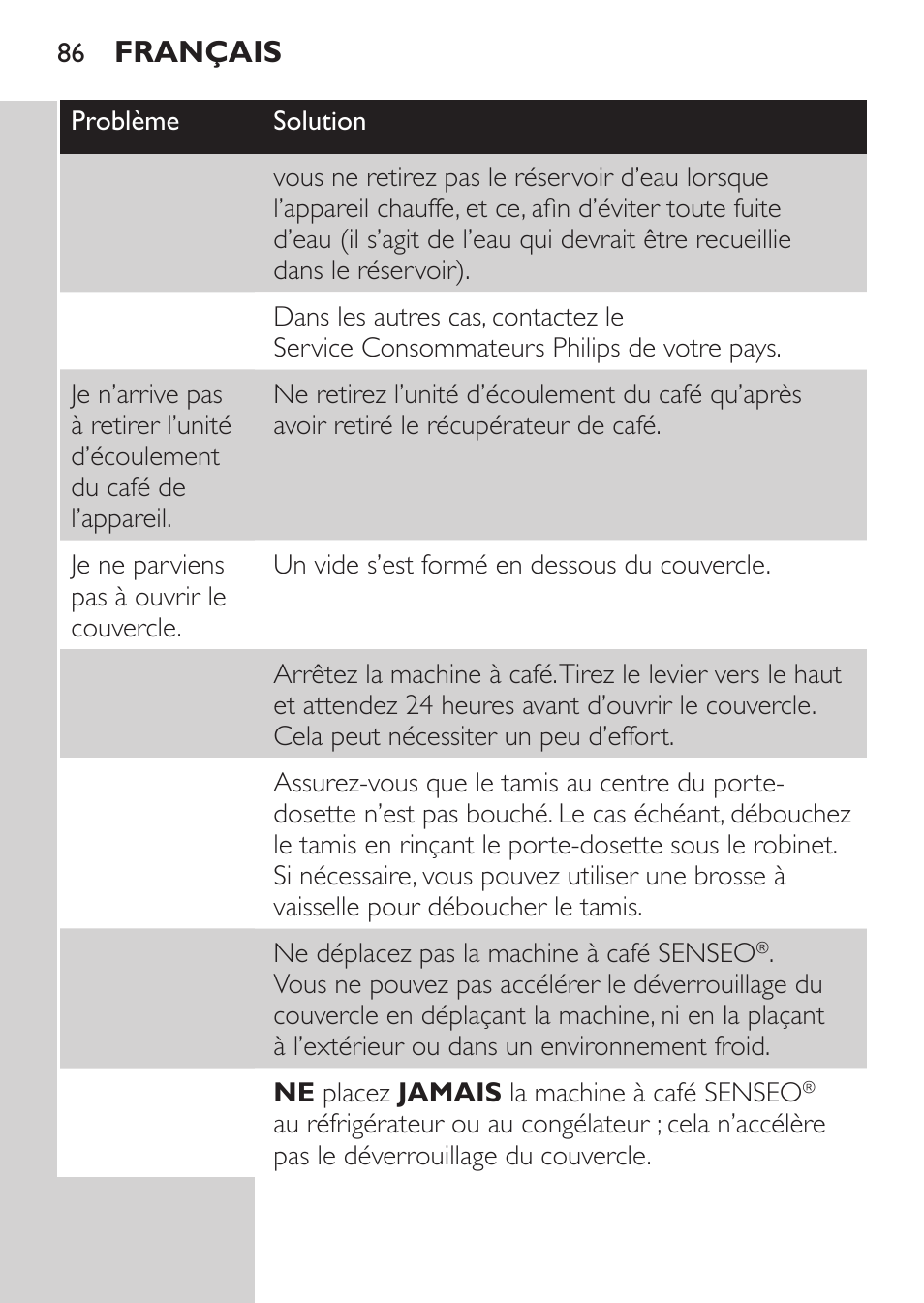 Français | Philips SENSEO® Viva Café Machine à café à dosettes User Manual | Page 86 / 118
