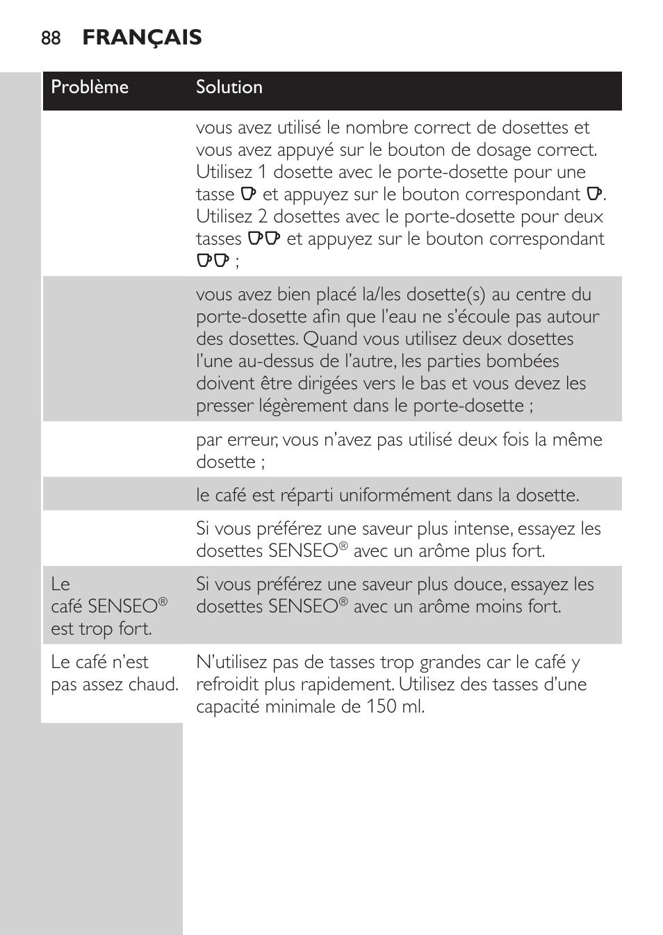 Français | Philips SENSEO® Viva Café Machine à café à dosettes User Manual | Page 88 / 118