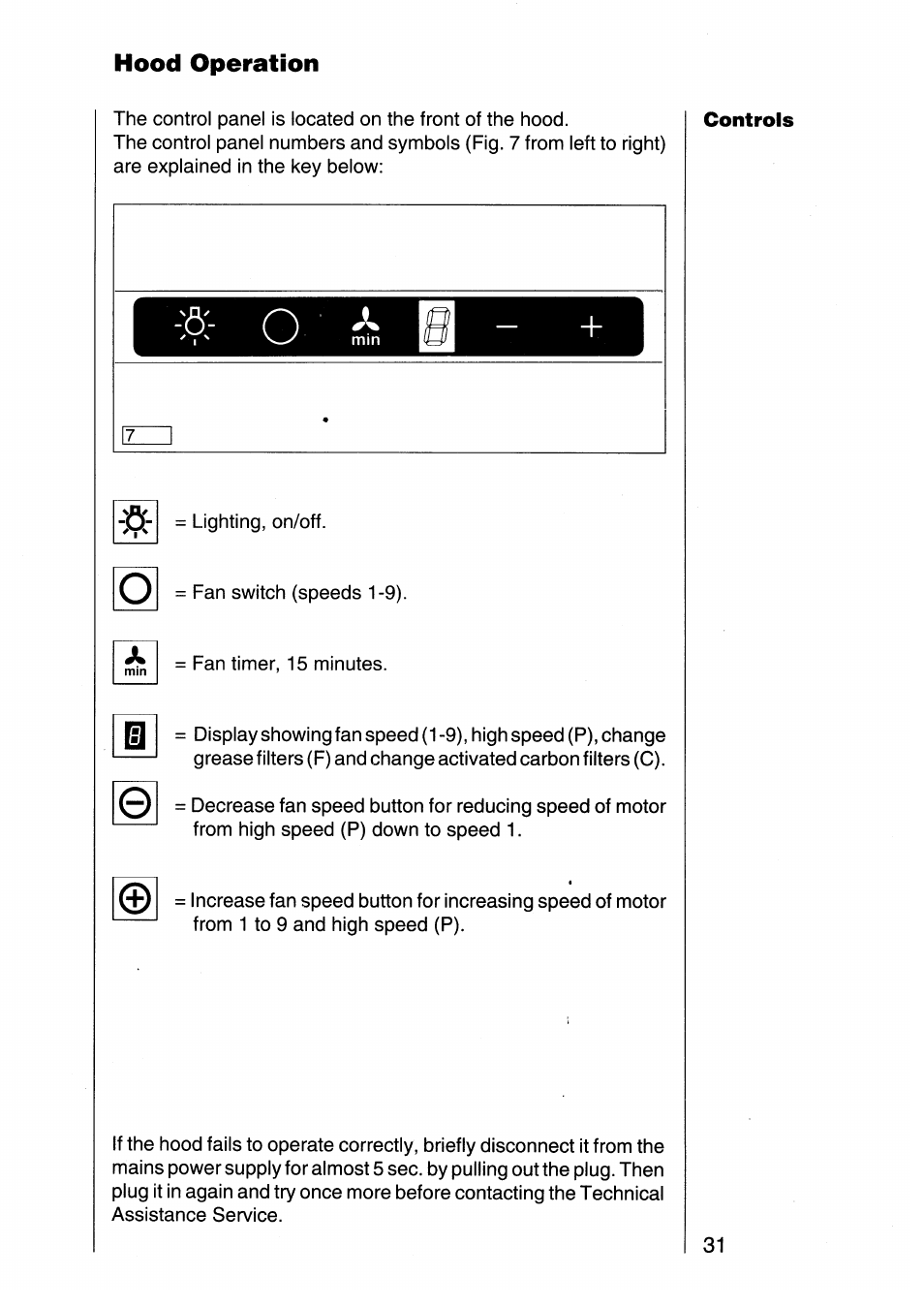 Oe e | AEG 155 D User Manual | Page 11 / 22