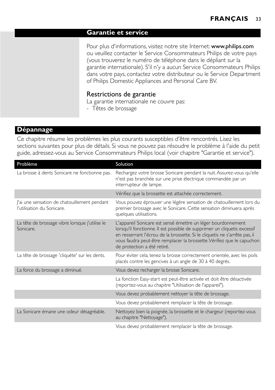 Restrictions de garantie, Garantie et service, Dépannage | Philips Essence Brosse à dents Sonicare avec batterie User Manual | Page 33 / 84