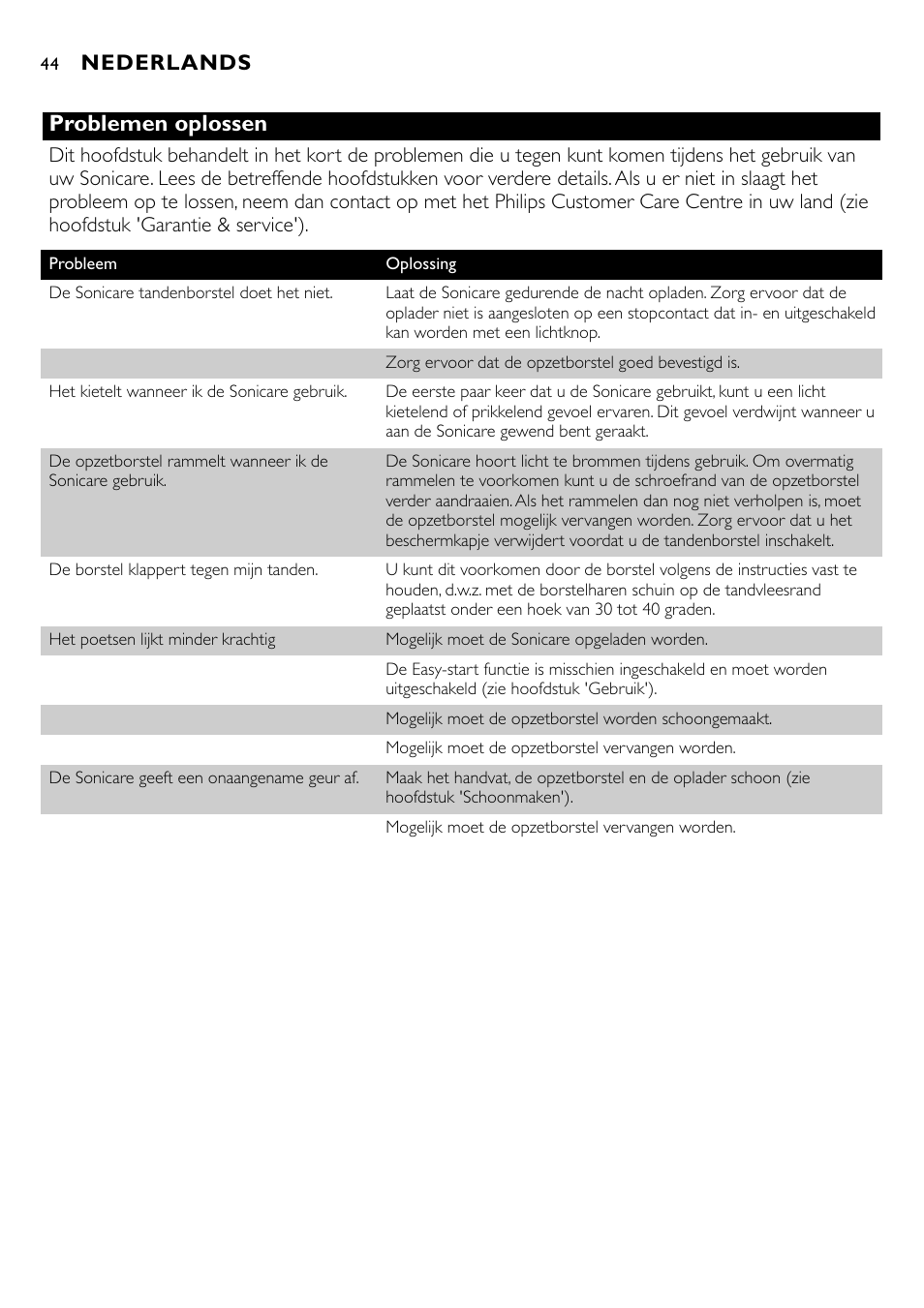 Problemen oplossen, Nederlands | Philips Essence Brosse à dents Sonicare avec batterie User Manual | Page 44 / 84