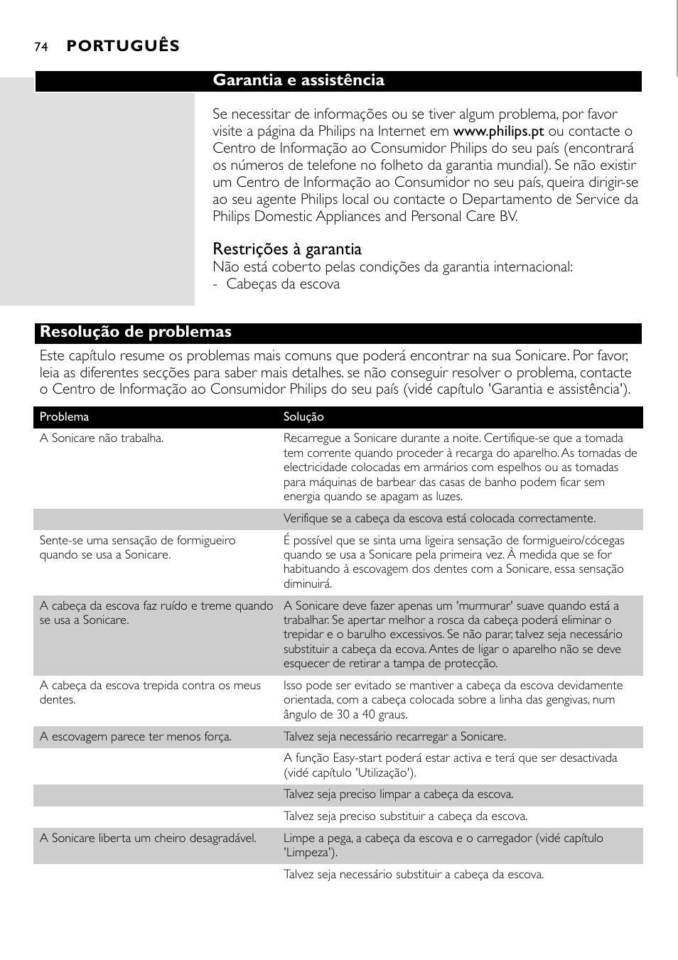 Restrições à garantia, Resolução de problemas, Garantia e assistência | Philips Essence Brosse à dents Sonicare avec batterie User Manual | Page 74 / 84