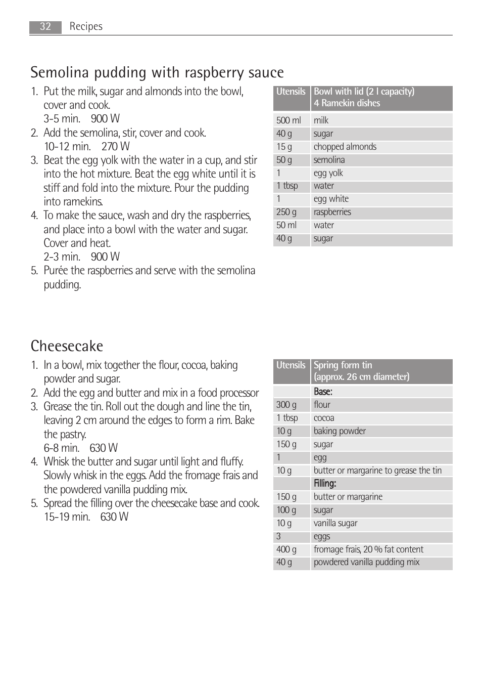 Semolina pudding with raspberry sauce, Cheesecake | AEG MCD2662E User Manual | Page 32 / 44