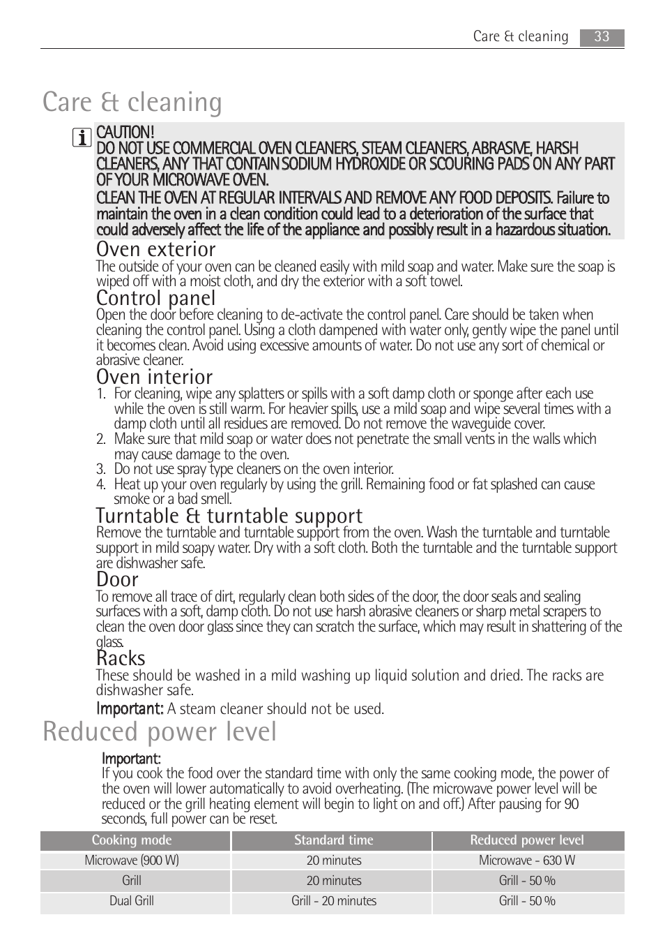 Care & cleaning reduced power level, Oven exterior, Control panel | Oven interior, Turntable & turntable support, Door, Racks | AEG MCD2662E User Manual | Page 33 / 44