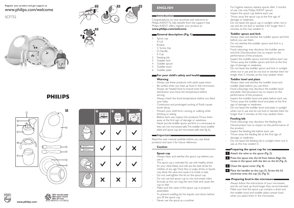 Philips Coffret d'apprentissage Philips AVENT User Manual | 8 pages