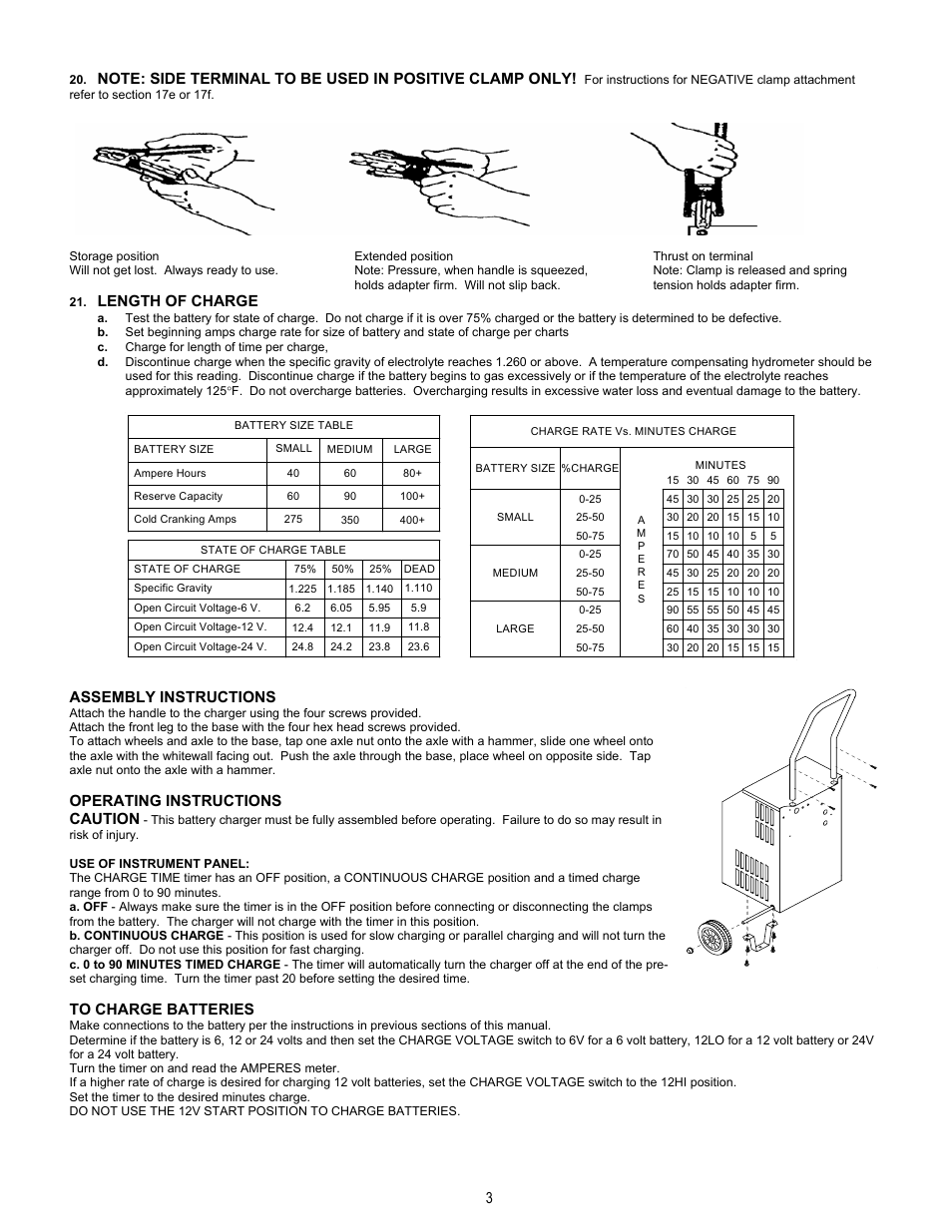 Length of charge, Assembly instructions, Operating instructions | Caution | Associated Equipment 6006 User Manual | Page 3 / 6