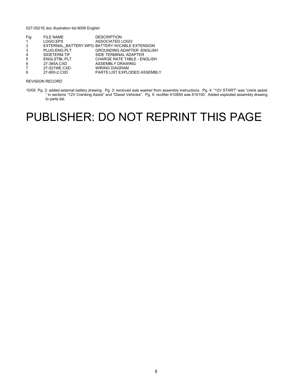 Publisher: do not reprint this page | Associated Equipment 6006 User Manual | Page 6 / 6