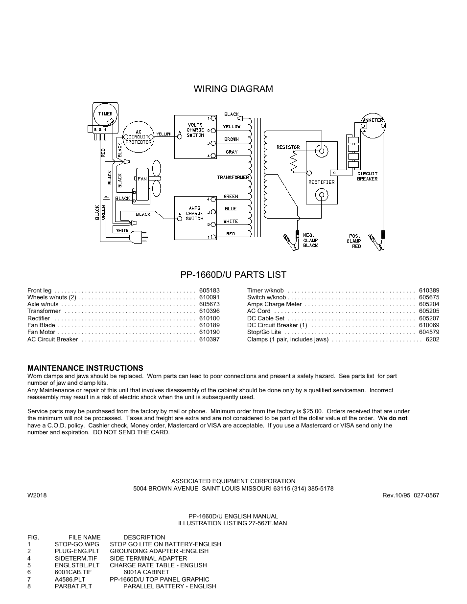 Wiring diagram pp-1660d/u parts list | Associated Equipment PP-1660D/U User Manual | Page 4 / 5