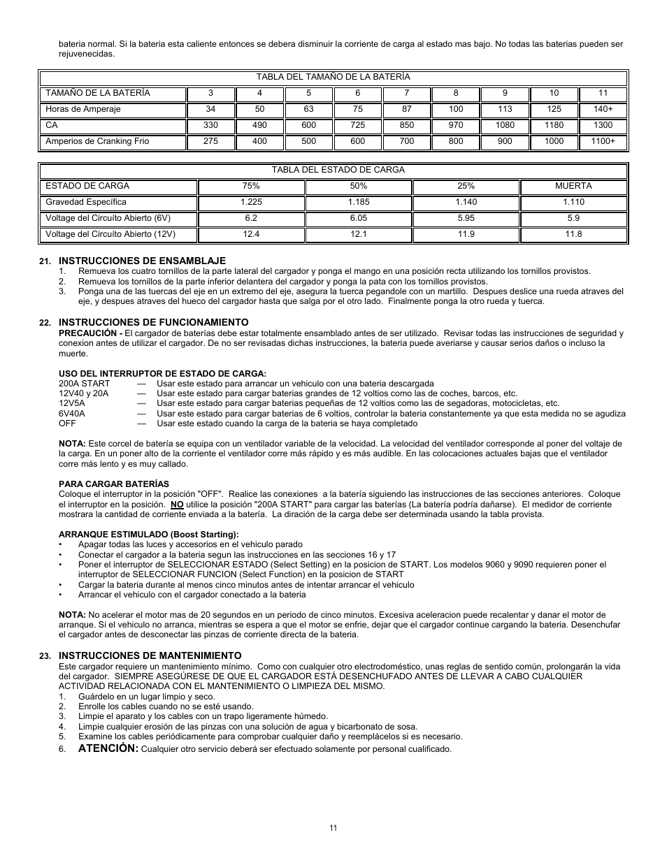 Associated Equipment W2224 User Manual | Page 11 / 13