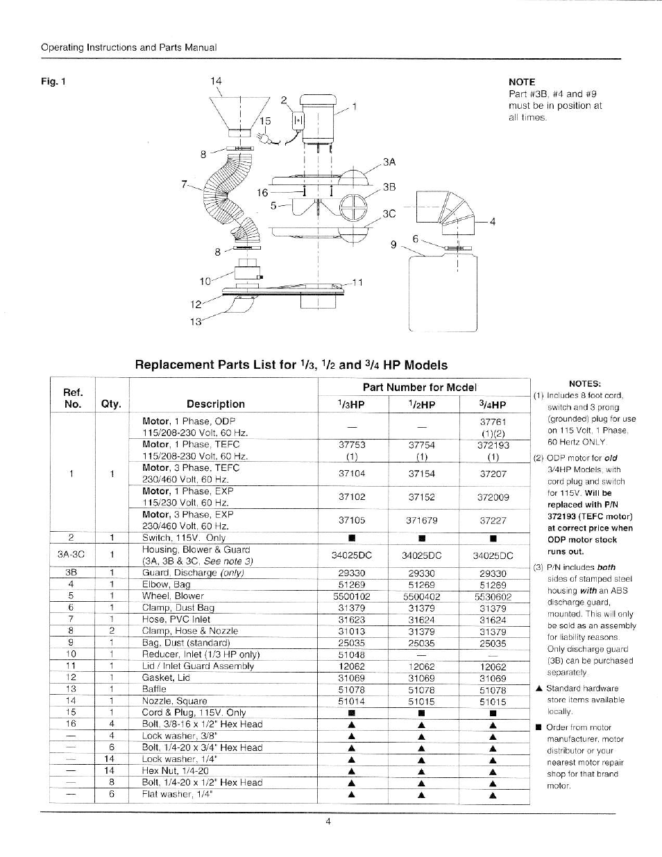 Associated Equipment 3HP User Manual | Page 4 / 8