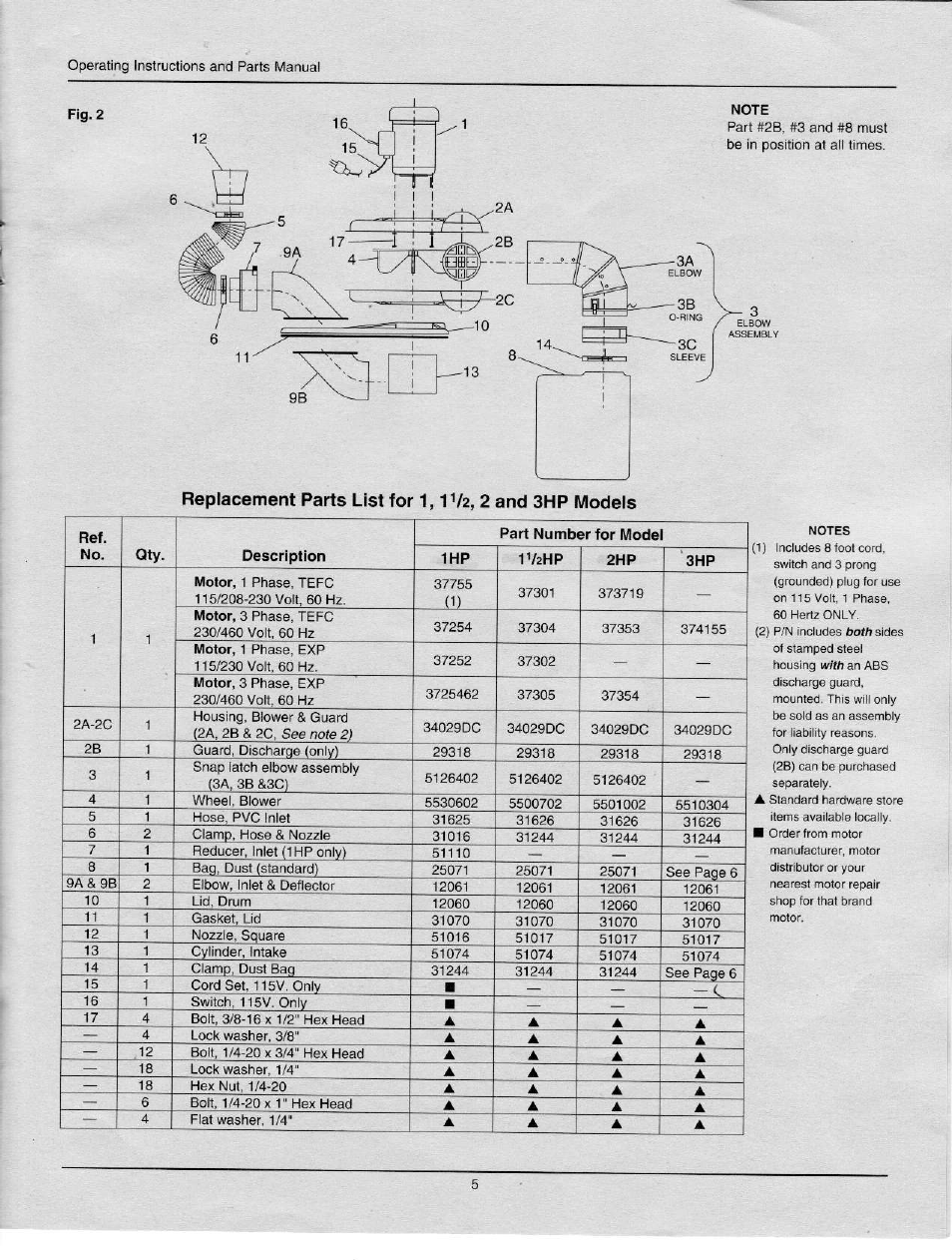 Associated Equipment 3HP User Manual | Page 5 / 8