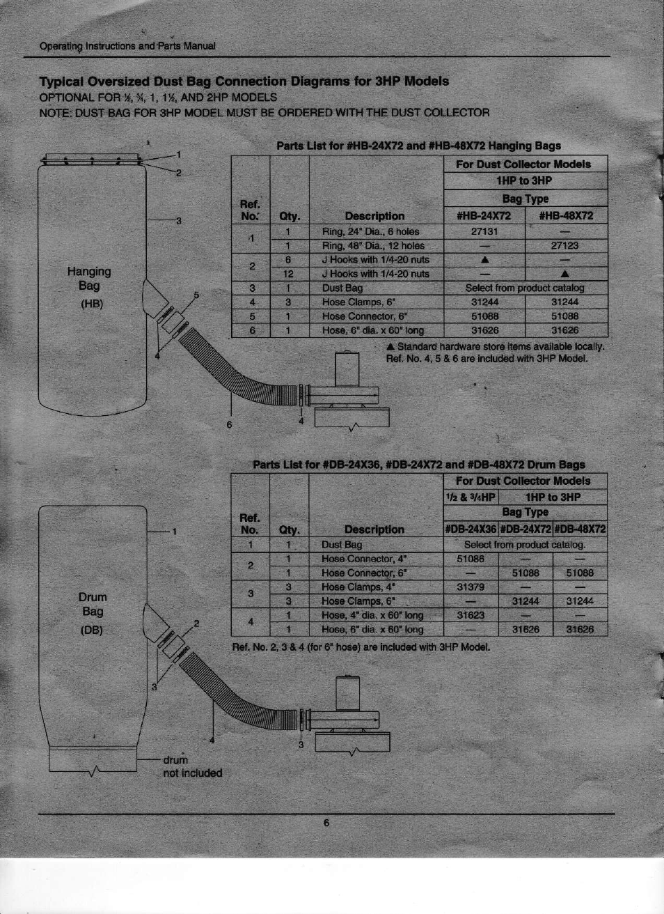 Optional for 'a, and 2hp models | Associated Equipment 3HP User Manual | Page 6 / 8