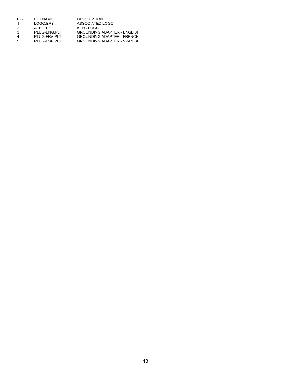 Associated Equipment BC-91305 User Manual | Page 13 / 13
