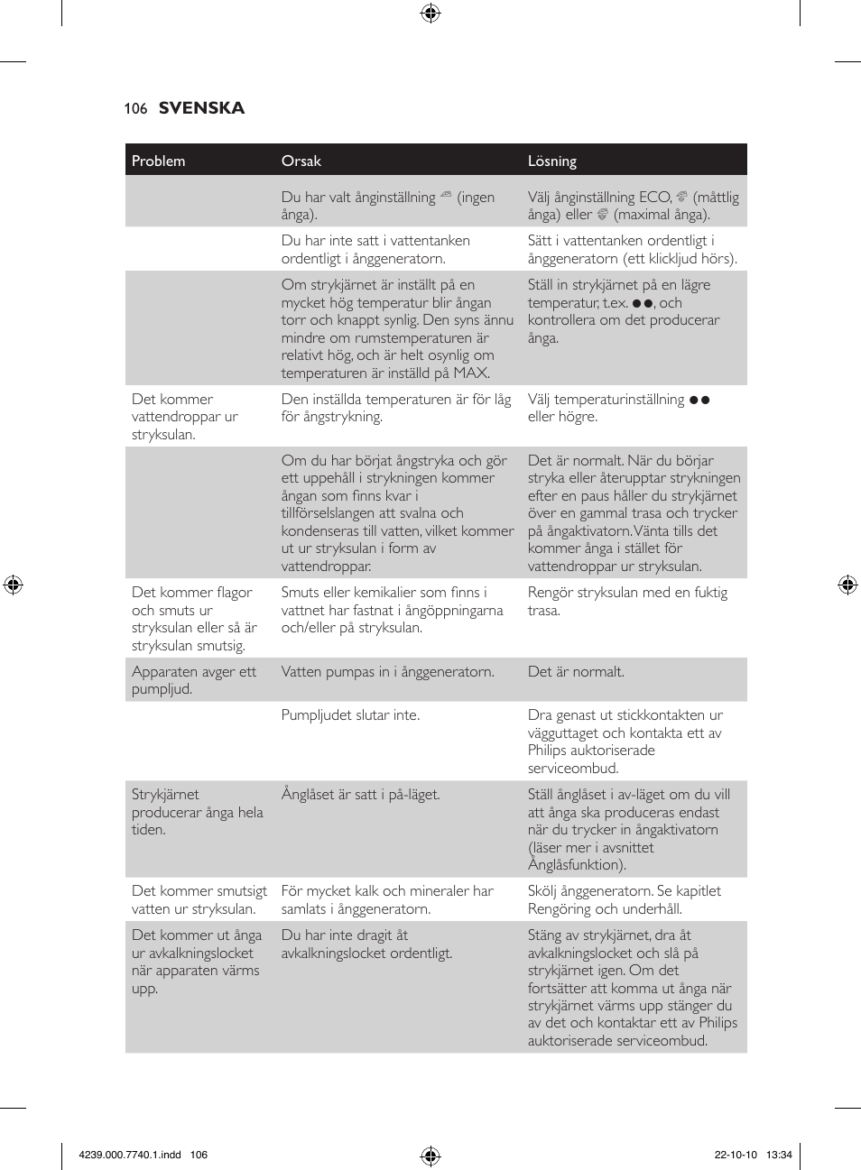 Philips Centrale vapeur haute pression User Manual | Page 106 / 120