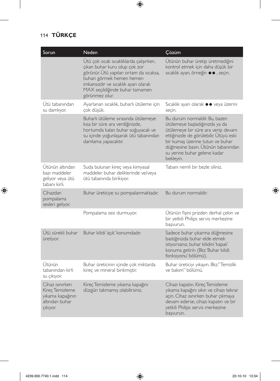 Philips Centrale vapeur haute pression User Manual | Page 114 / 120