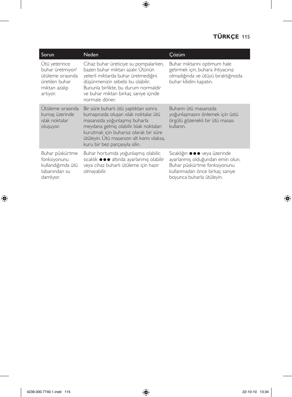 Philips Centrale vapeur haute pression User Manual | Page 115 / 120