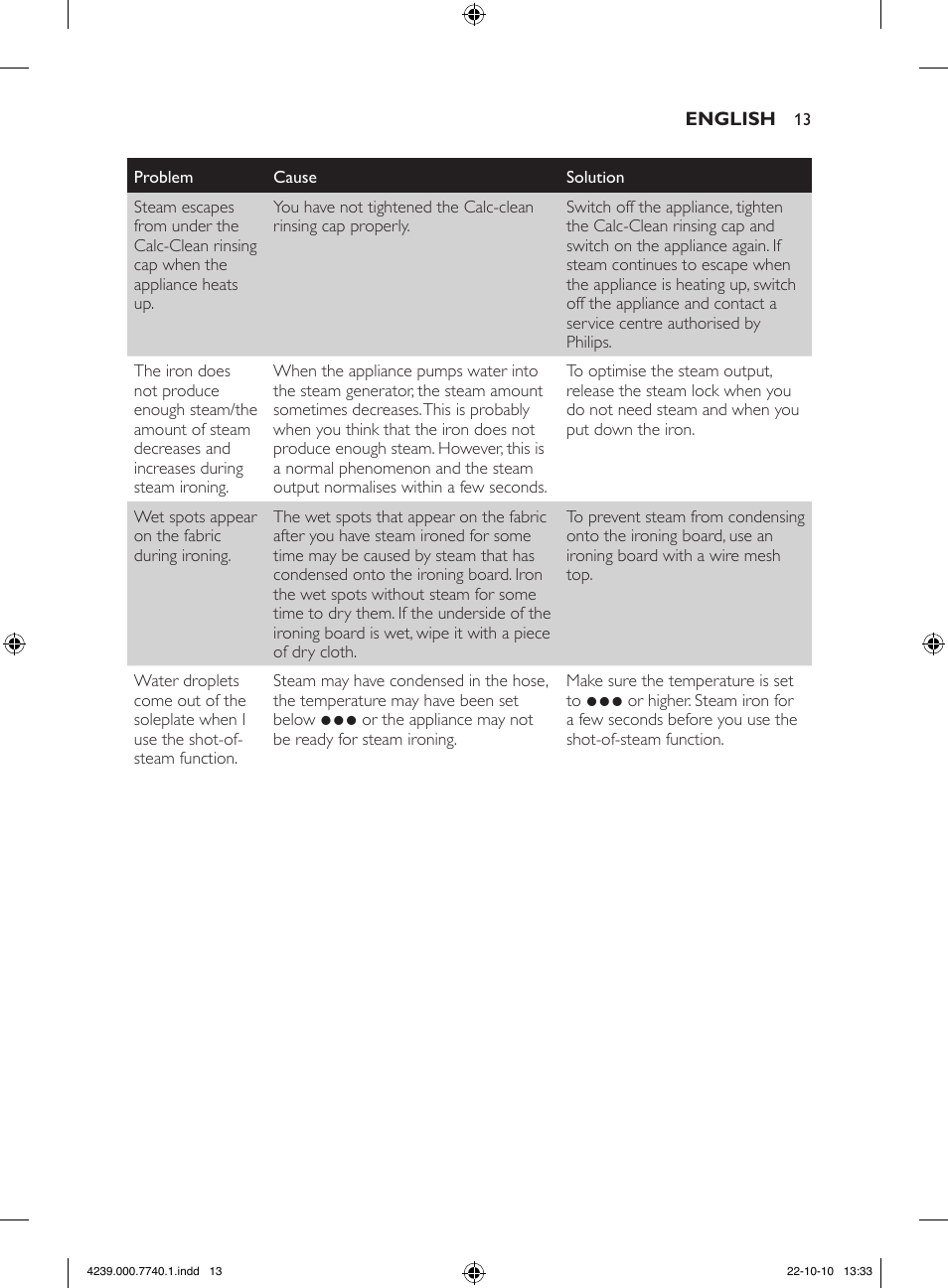 Philips Centrale vapeur haute pression User Manual | Page 13 / 120