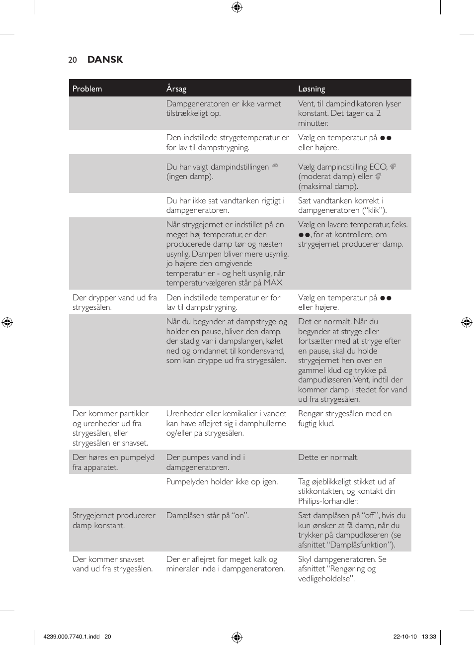 Philips Centrale vapeur haute pression User Manual | Page 20 / 120