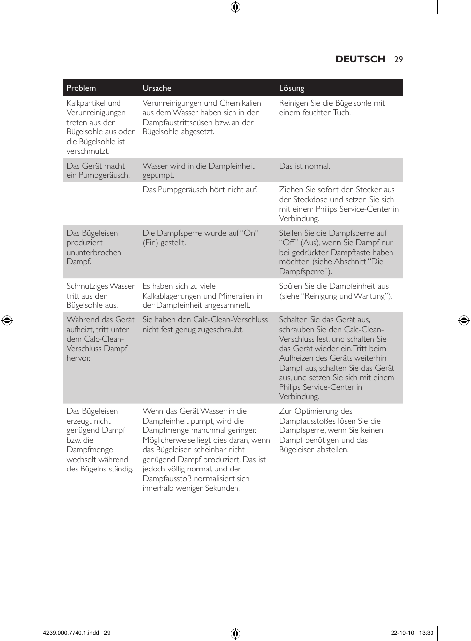 Philips Centrale vapeur haute pression User Manual | Page 29 / 120