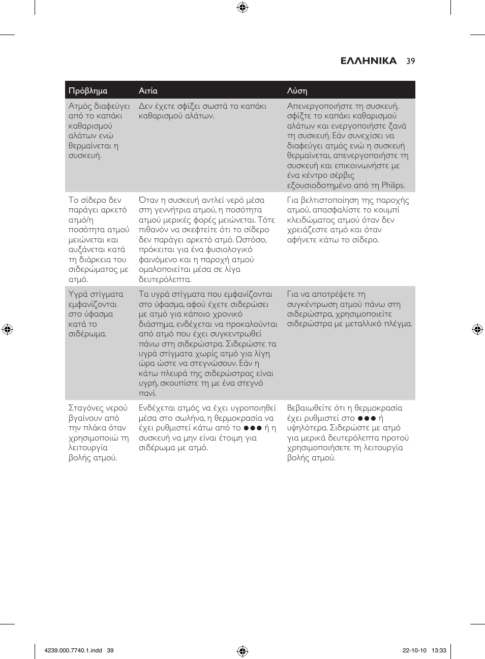 Philips Centrale vapeur haute pression User Manual | Page 39 / 120