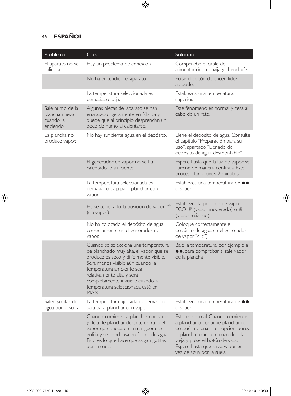 Philips Centrale vapeur haute pression User Manual | Page 46 / 120