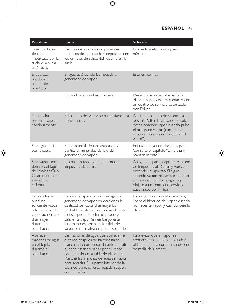 Philips Centrale vapeur haute pression User Manual | Page 47 / 120