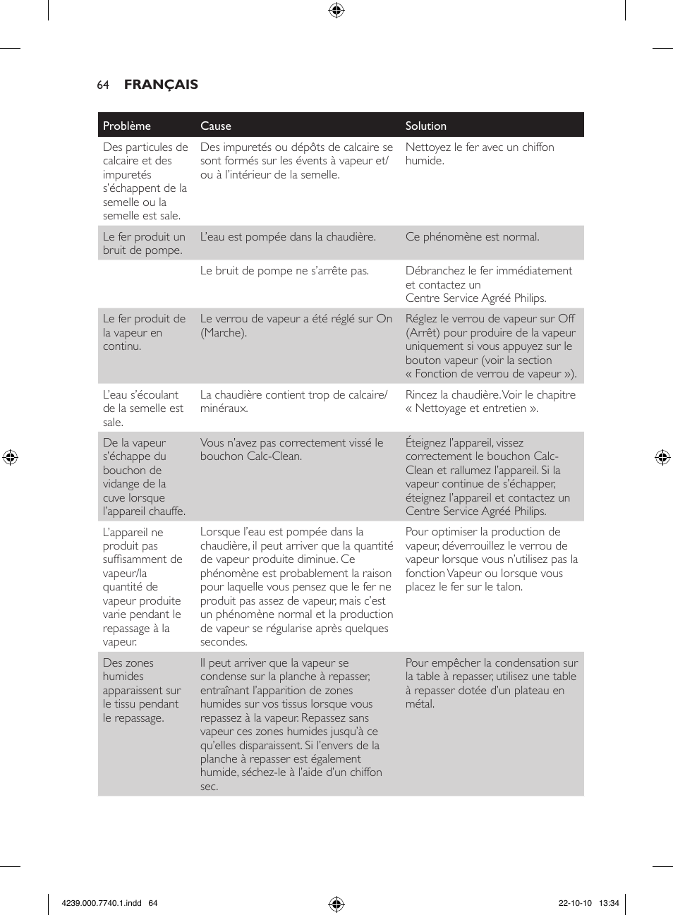 Philips Centrale vapeur haute pression User Manual | Page 64 / 120