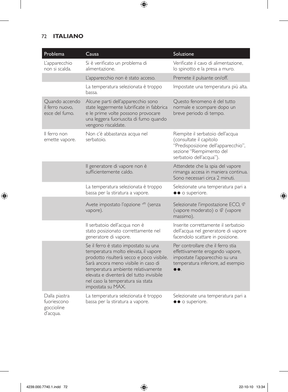 Philips Centrale vapeur haute pression User Manual | Page 72 / 120