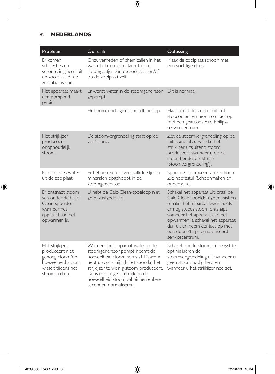 Philips Centrale vapeur haute pression User Manual | Page 82 / 120