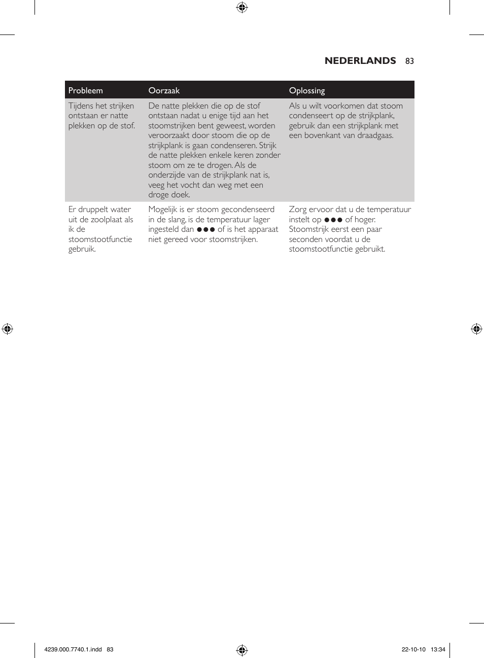 Philips Centrale vapeur haute pression User Manual | Page 83 / 120