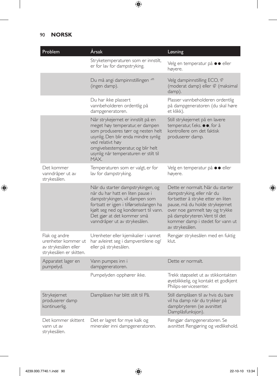 Philips Centrale vapeur haute pression User Manual | Page 90 / 120