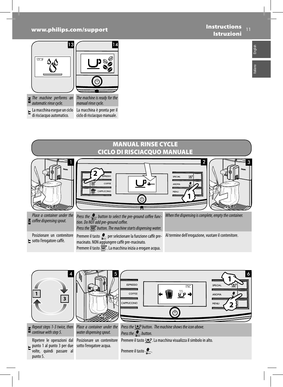 Manual rinse cycle ciclo di risciacquo manuale | Philips Saeco Minuto Machine espresso Super Automatique User Manual | Page 11 / 84
