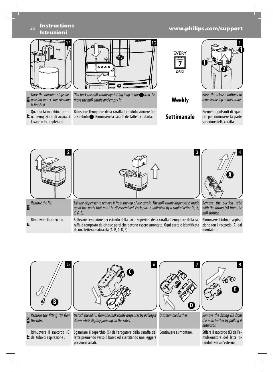 Weekly, Settimanale, Ab c d e | Philips Saeco Minuto Machine espresso Super Automatique User Manual | Page 26 / 84