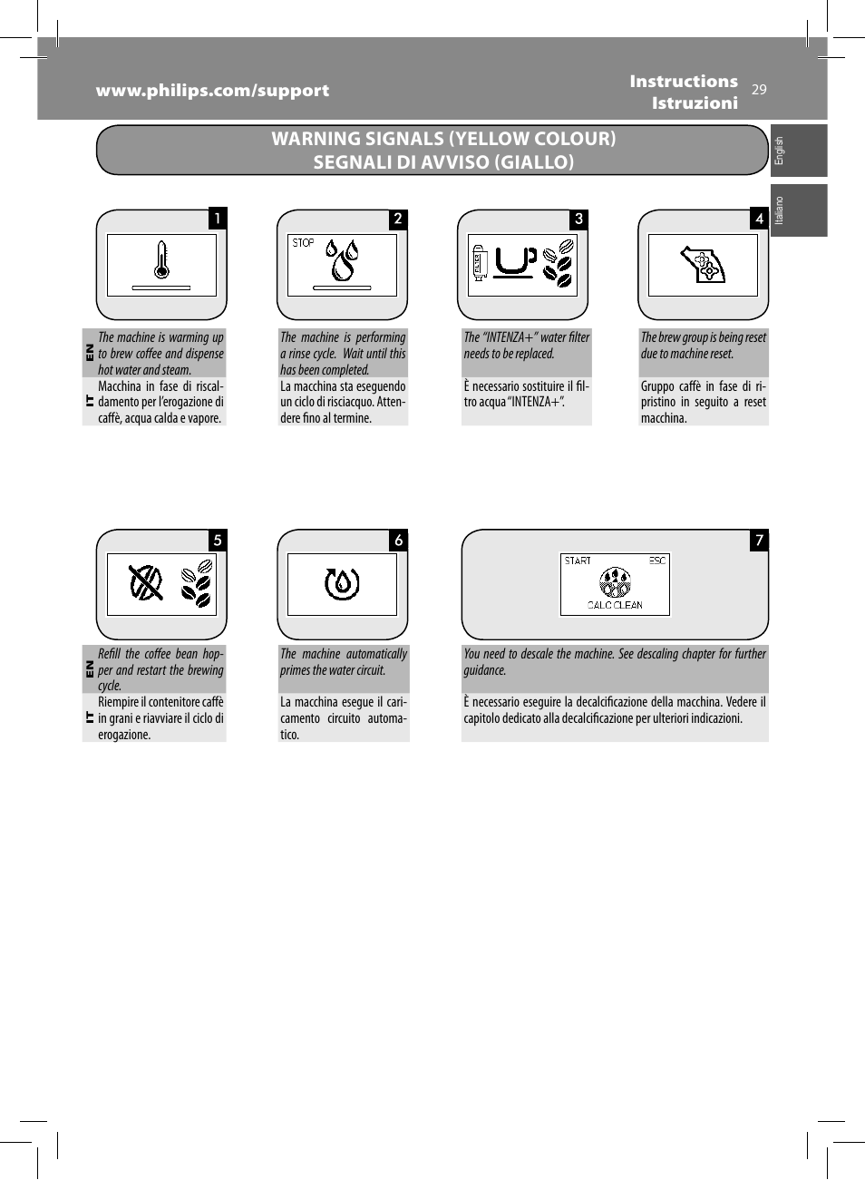 Philips Saeco Minuto Machine espresso Super Automatique User Manual | Page 29 / 84